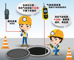 尼勒克有限空间安全作业操作规程